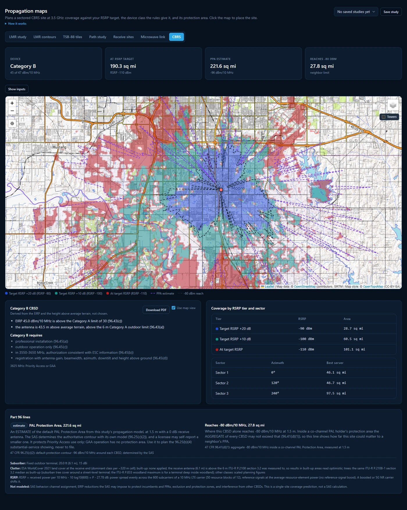 A Sentinel RF CBRS site study for fixed outdoor terminals: Category B derived from EIRP and height, RSRP tiers across the metro, the PPA estimate, and the -80 dBm line