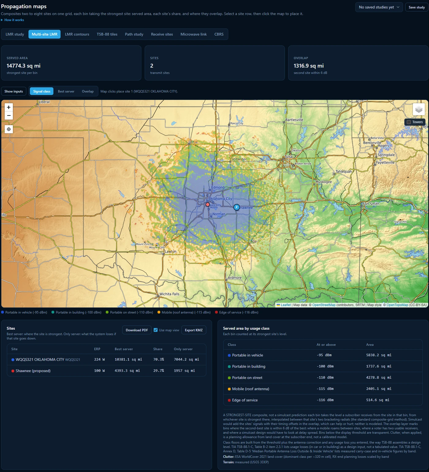 A Sentinel RF multi-site LMR study: a licensed Oklahoma City site and a proposed Shawnee site composited on one map by usage class, with served area, overlap, each site's share and the area it alone serves