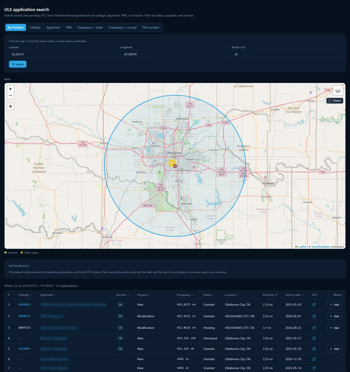 A Sentinel RF ULS application search within 25 miles of a site: 119 applications on a map and in a table with status, purpose and action date