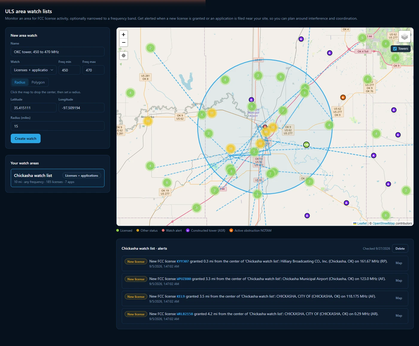 The Sentinel RF ULS area watch page: a new 450 to 470 MHz watch being set up, an existing watch area on the map, and the new-license alerts it has raised